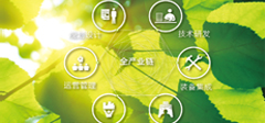 完善的固廢領域產業鏈條